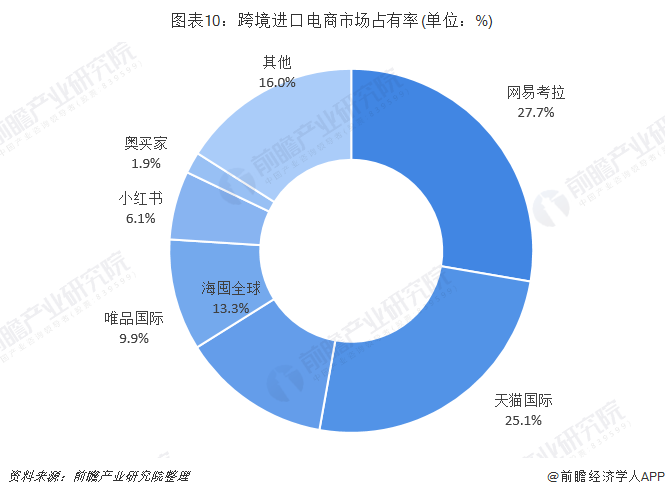 人保财险政银保 ,人保财险 _中国跨境支付行业市场深度调研及发展现状、竞争格局分析2024