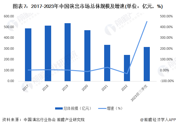 中国激光行业市场分析及发展前景预测2024_人保服务 ,保险有温度