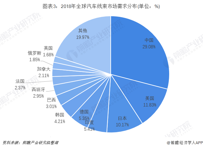 油茶产业现状分析、前景趋势研究分析_人保车险   品牌优势——快速了解燃油汽车车险,拥有“如意行”驾乘险，出行更顺畅！