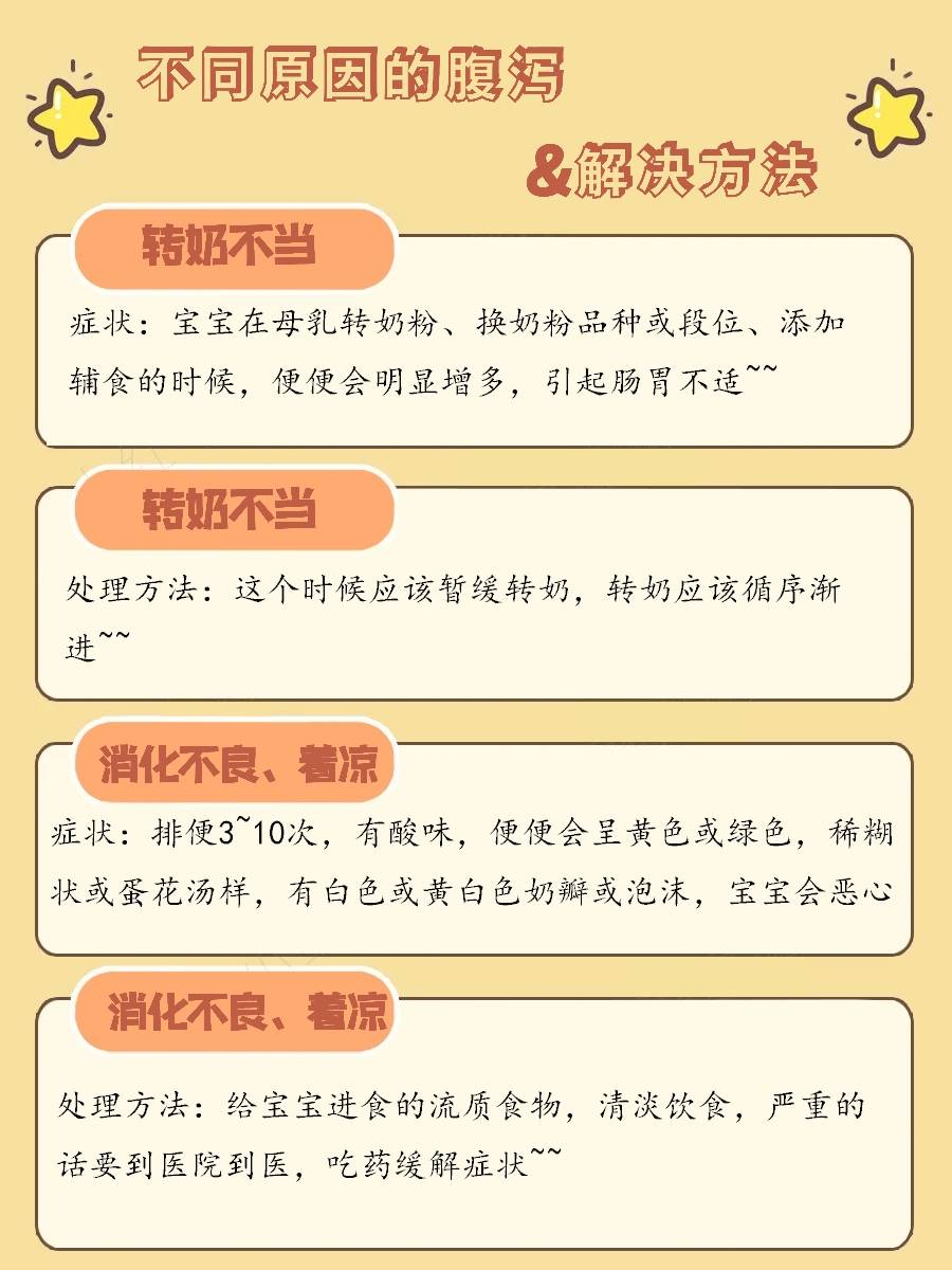 人保财险政银保 ,人保服务_乳糖行业市场现状、前景趋势研究分析