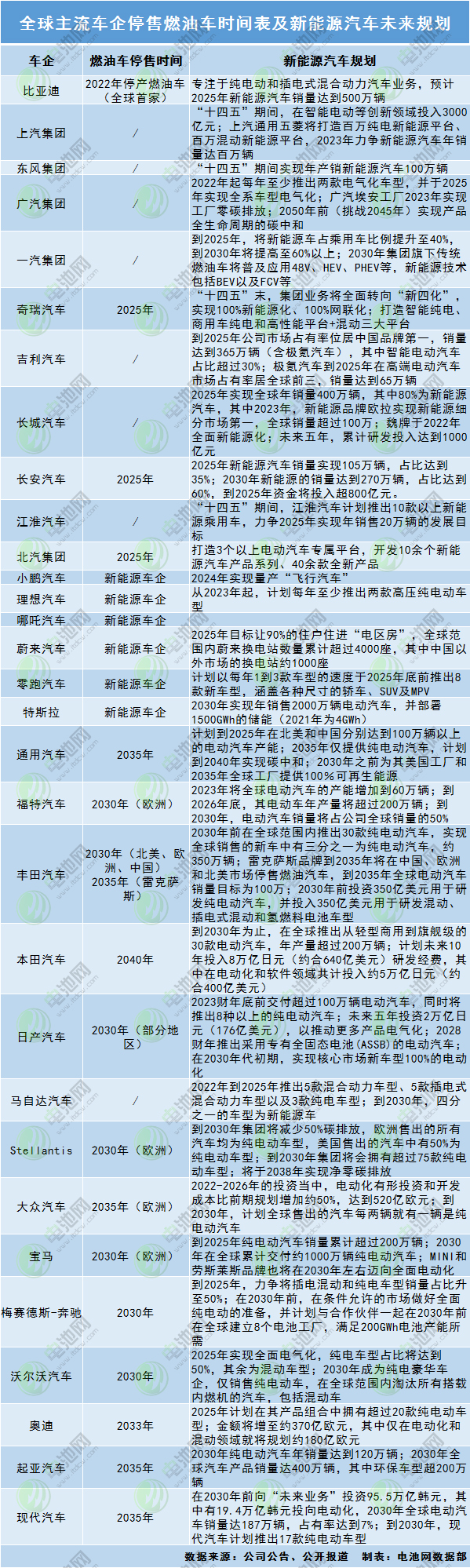 油茶产业现状分析、前景趋势研究分析_人保车险   品牌优势——快速了解燃油汽车车险,拥有“如意行”驾乘险，出行更顺畅！