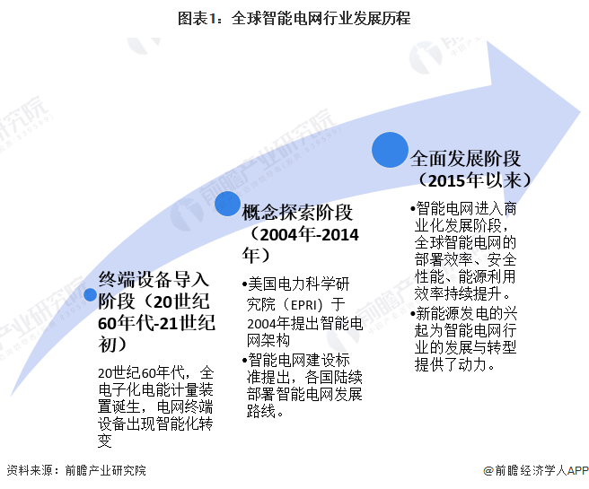 人保伴您前行,拥有“如意行”驾乘险，出行更顺畅！_2024再生铜行业现状、前景趋势研究分析