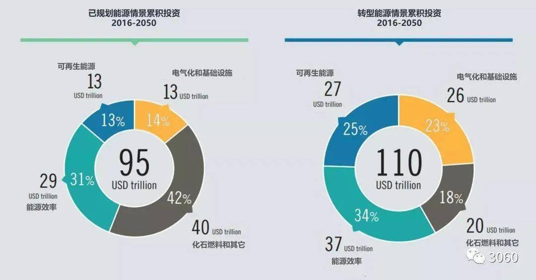 人保车险,人保财险 _2024木炭行业市场发展现状及供需格局分析