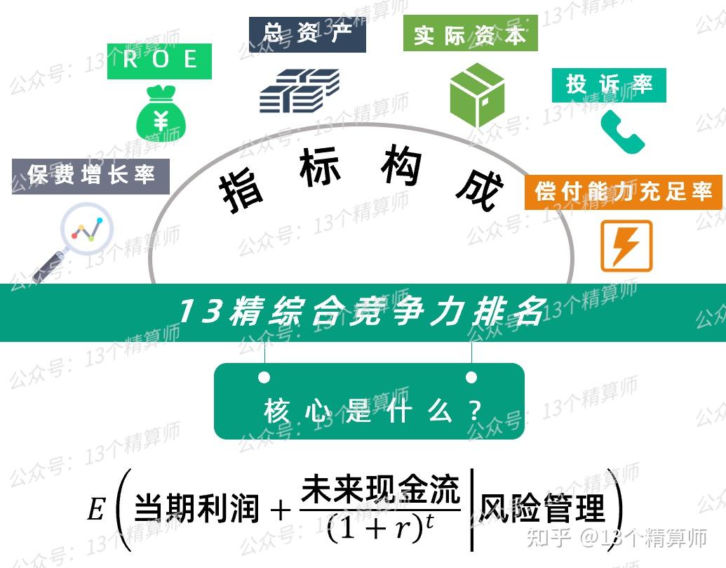 人保服务 ,人保车险_2024停车场行业市场发展现状及竞争格局分析
