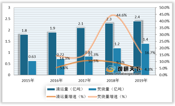 门窗行业发展现状、前景趋势研究分析_人保服务,人保护你周全
