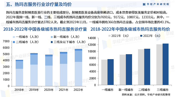 门窗行业发展现状、前景趋势研究分析_人保服务,人保护你周全