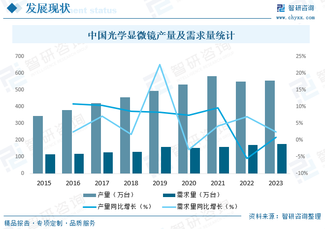 门窗行业发展现状、前景趋势研究分析_人保服务,人保护你周全