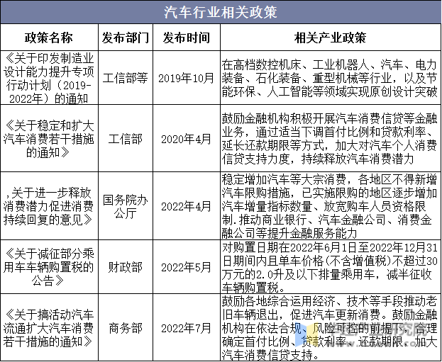人保伴您前行,人保财险 _汽车发动机行业市场现状、前景趋势研究分析