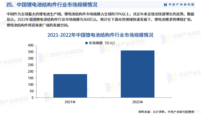 保险有温度,人保服务_2024废旧手机行业发展现状及市场企业格局分析