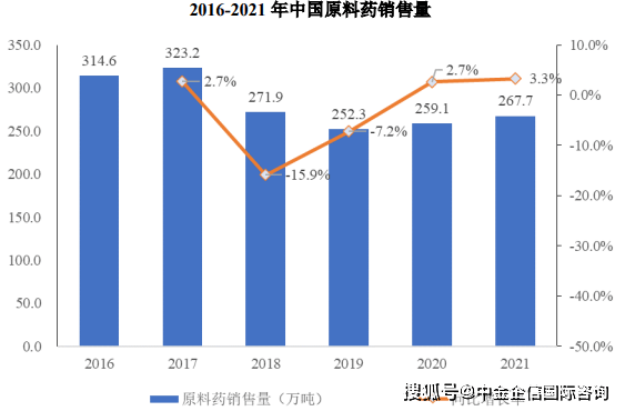 2024月饼行业市场现状及竞争格局、销售渠道分析_人保财险 ,拥有“如意行”驾乘险，出行更顺畅！