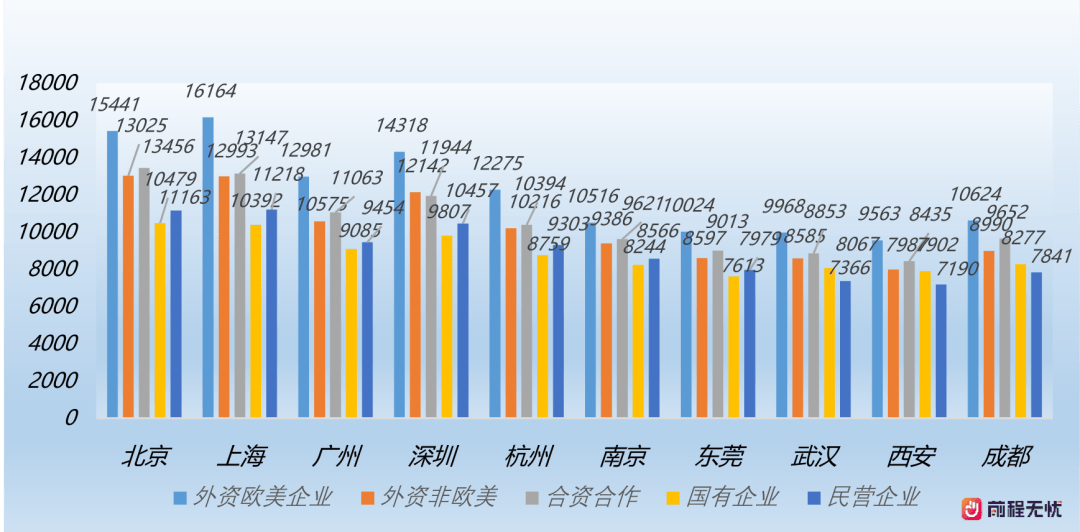 去年中国企业信用水平呈高位和平稳态势