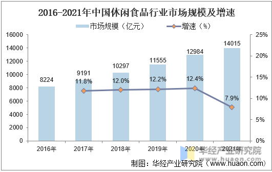 人保财险政银保 ,人保服务_2024年绿原酸行业发展现状、竞争格局及未来发展趋势与前景分析