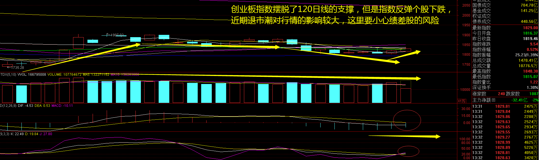 人保服务,人保有温度_2024中国玻璃基板行业市场深度分析及发展趋势预测