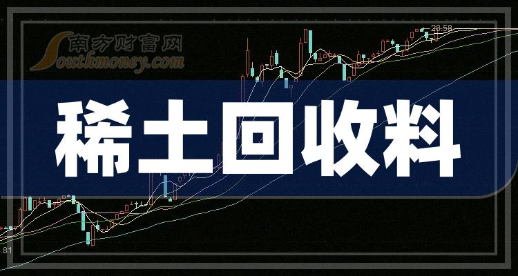 2024中国稀土抛光粉行业产业链结构及现状趋势分析_人保伴您前行,人保护你周全