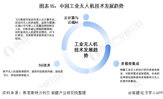 人保财险政银保 ,人保服务_2024年绿原酸行业发展现状、竞争格局及未来发展趋势与前景分析