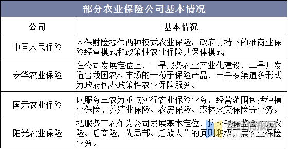 2024年纽扣电池行业发展现状、竞争格局及未来发展趋势与前景分析_人保车险,人保服务