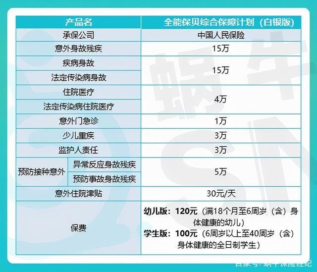 保险有温度,人保护你周全_2024年射频消融设备行业发展现状、竞争格局及未来发展趋势与前景分析