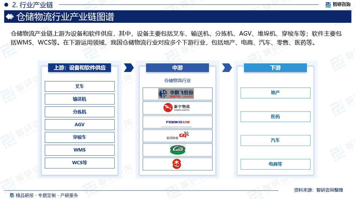 2024航空测量行业市场现状调查及竞争格局分析_保险有温度,人保伴您前行
