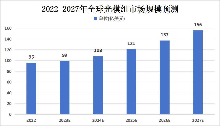 电加工设备行业产业链全景及未来发展趋势分析_保险有温度,人保有温度