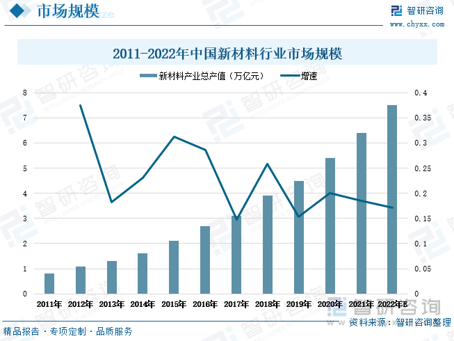 聚乳酸行业市场现状、前景趋势研究分析_人保服务 ,拥有“如意行”驾乘险，出行更顺畅！