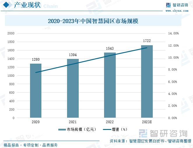 电加工设备行业产业链全景及未来发展趋势分析_保险有温度,人保有温度