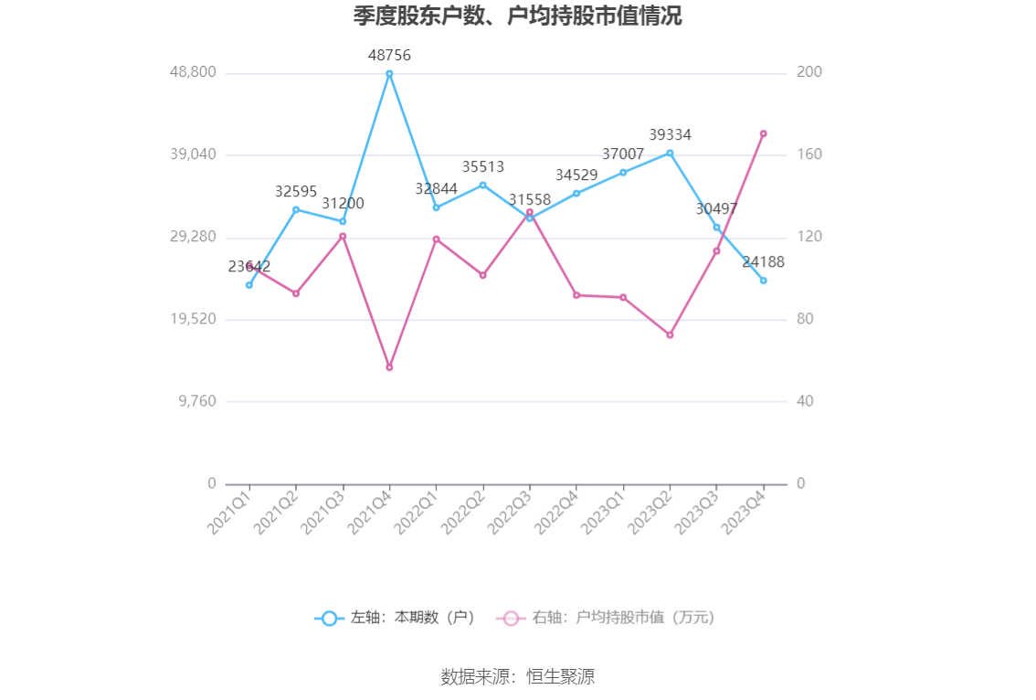 “平均一个订单亏损10元”，运费险背后隐藏骗保“黑灰产”