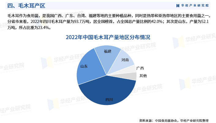 2024生物医药行业市场深度调研与投资战略研究 上海发布支持生物医药产业全链条创新_人保伴您前行,人保财险 