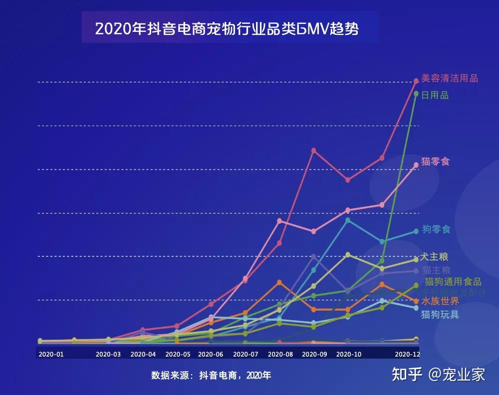 2024电商产业现状及未来发展趋势 抖音上半年货架场景MAC提升超60%_人保车险   品牌优势——快速了解燃油汽车车险,人保有温度
