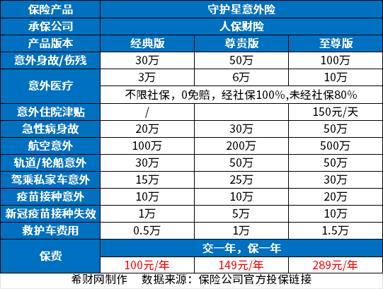 人保伴您前行,人保车险_2024跨境支付行业市场深度调研及投资策略预测 人民币全球支付占比继续回升