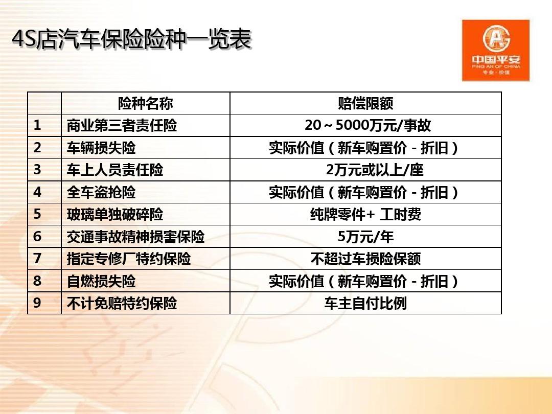 中国水产品加工行业深度调研及投资前景预测_保险有温度,人保车险