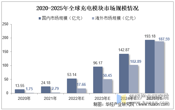 不锈钢产业市场现状、前景趋势研究分析_保险有温度,人保财险政银保 