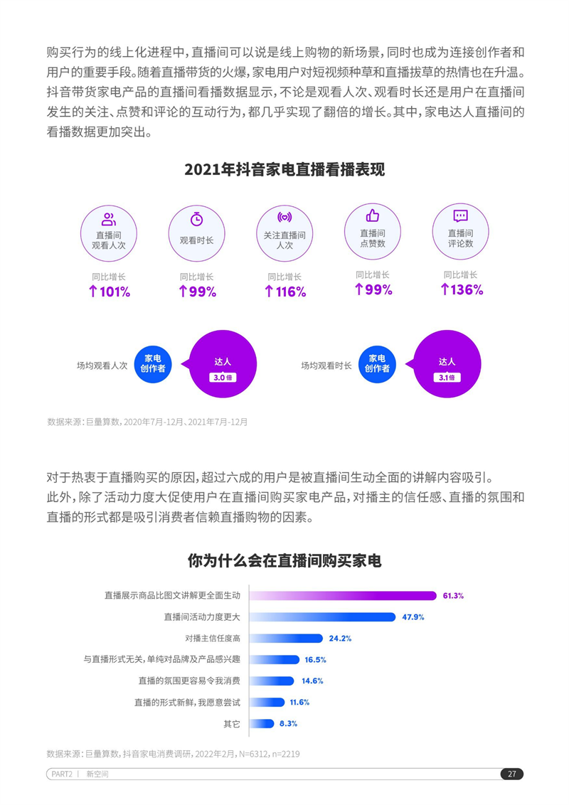 2024电商产业现状及未来发展趋势 抖音上半年货架场景MAC提升超60%_人保车险   品牌优势——快速了解燃油汽车车险,人保有温度