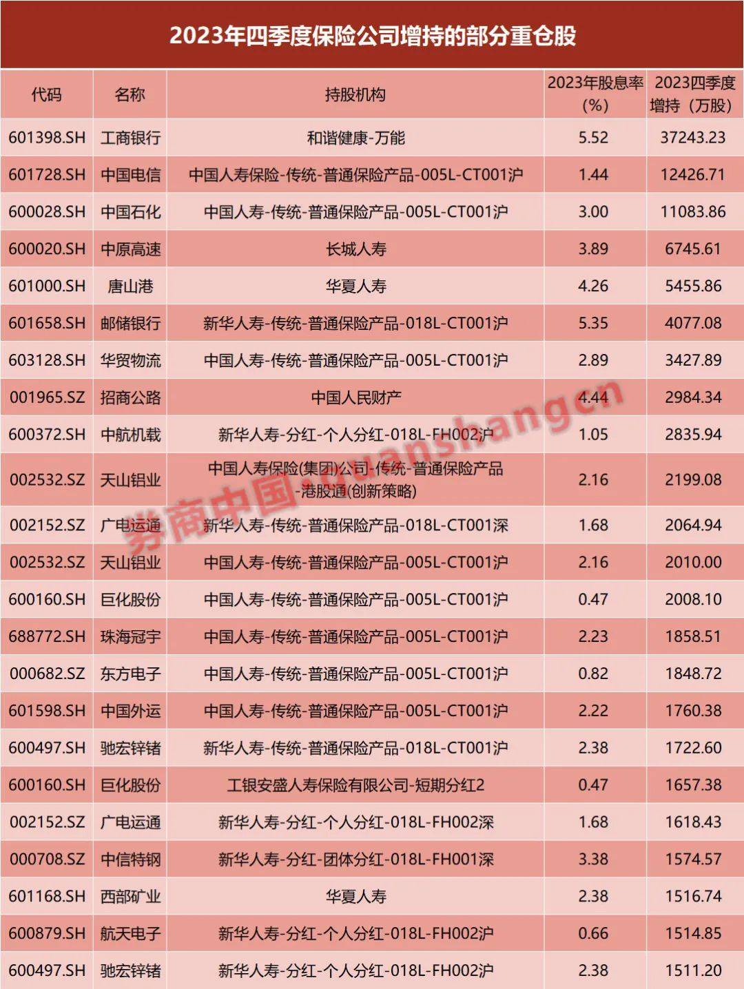 银行“招贤纳士”偏爱科技型人才