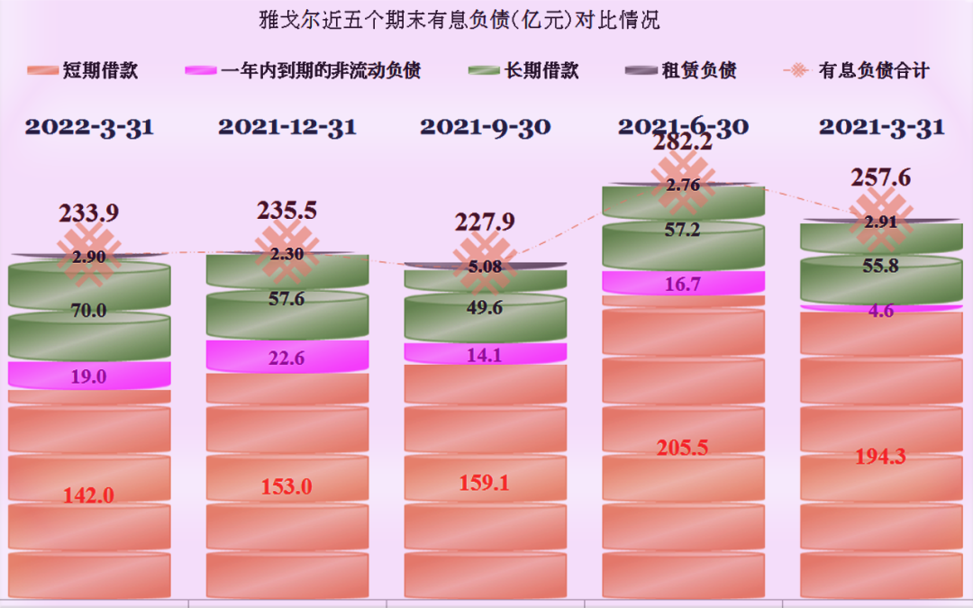 养老险公司新赛季：将帅齐换忙增资 回归养老主业