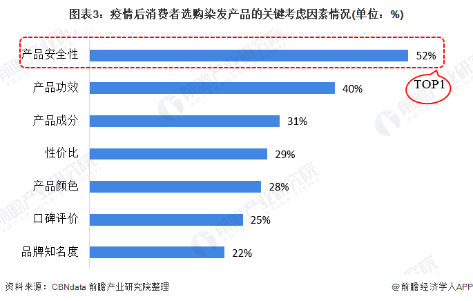 假发产品行业市场深度分析及发展策略研究 销量飙升部分售价超万 各式各样假发制品火出国外_人保服务,人保财险政银保 