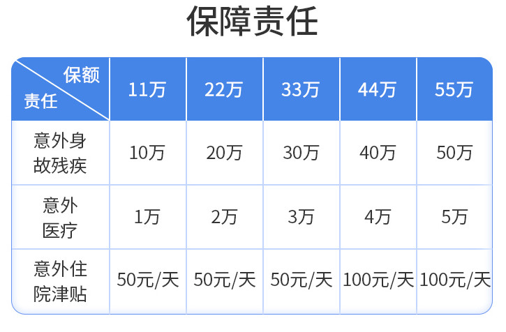 大蒜市场现状、前景趋势研究分析_人保伴您前行,人保有温度