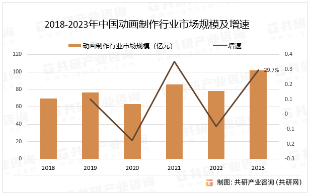 保险有温度,人保财险 _全球及中国EDA软件行业运行环境分析与产业链全景解析