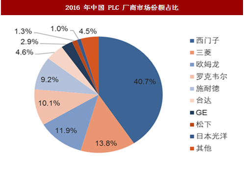 人保车险,人保护你周全_中国冬小麦行业研究及市场投资决策规划