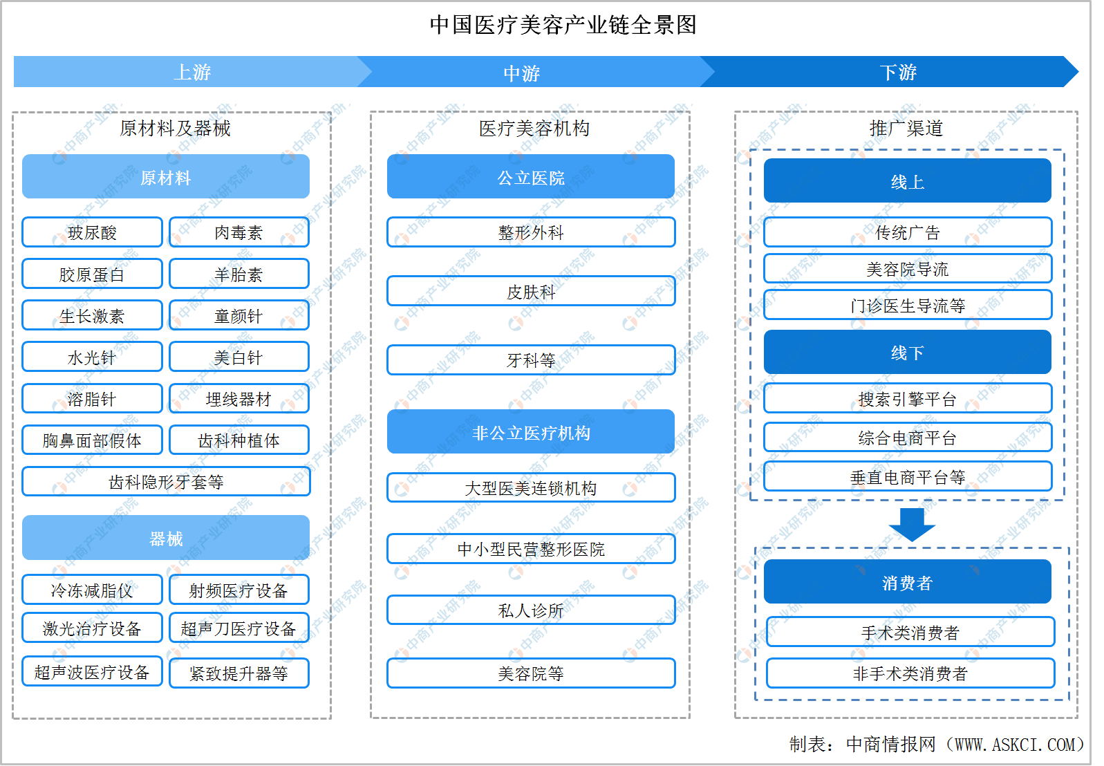 保险有温度,人保财险 _全球及中国EDA软件行业运行环境分析与产业链全景解析