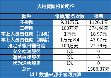 2024测量仪器市场行情分析及相关技术深度调研_保险有温度,人保有温度