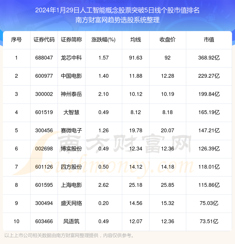 2024测量仪器市场行情分析及相关技术深度调研_保险有温度,人保有温度