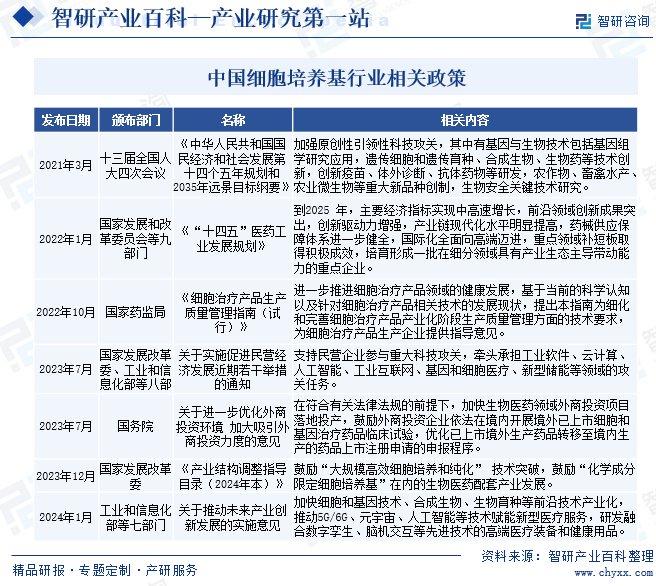 中国交通工程咨询行业市场深度分析及发展前景预测_人保服务 ,人保有温度