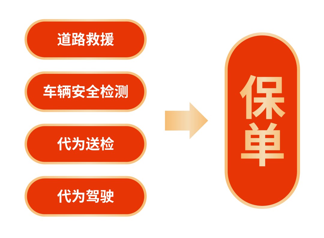 高精度GNSS产业现状及未来发展趋势分析_人保车险   品牌优势——快速了解燃油汽车车险,拥有“如意行”驾乘险，出行更顺畅！