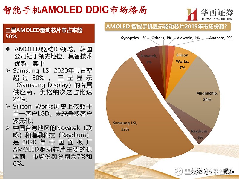 中国电子：有序推进华创国控股权出清