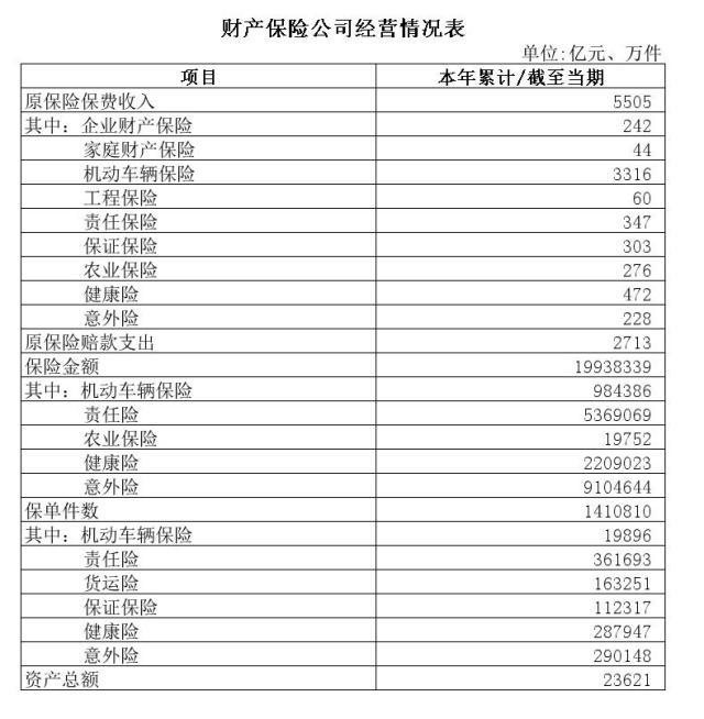人保车险   品牌优势——快速了解燃油汽车车险,人保财险政银保 _钣金加工行业发展前景及趋势