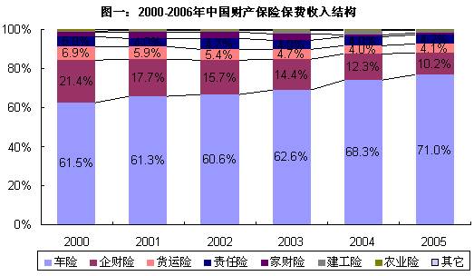 储能行业市场发展现状、前景趋势研究分析_保险有温度,人保有温度