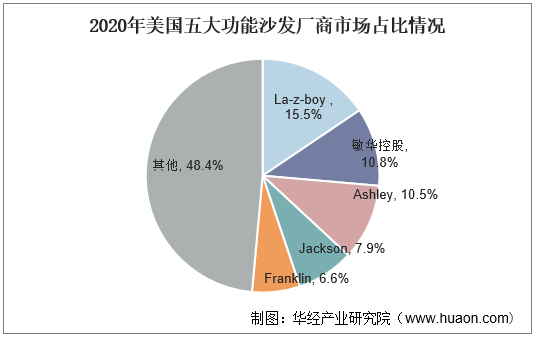 人保伴您前行,人保财险政银保 _洗护用品行业市场现状、前景趋势研究分析