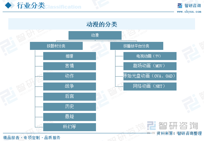 2024年智能服饰行业发展现状、竞争格局及未来发展趋势与前景分析_人保车险,人保伴您前行