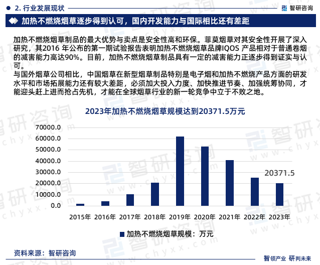 财税服务行业市场现状、前景趋势研究分析_人保车险   品牌优势——快速了解燃油汽车车险,人保财险 