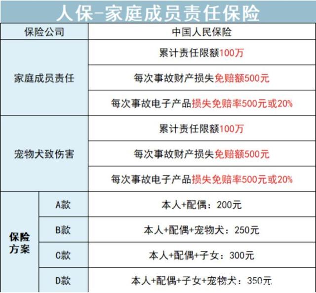 保险有温度,人保护你周全_手机漫画行业产业链供需布局及未来发展前景分析